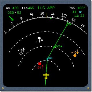 <span class="mw-page-title-main">Traffic collision avoidance system</span> Aircraft collision avoidance system