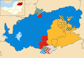 <span class="mw-page-title-main">2003 Bath and North East Somerset Council election</span>