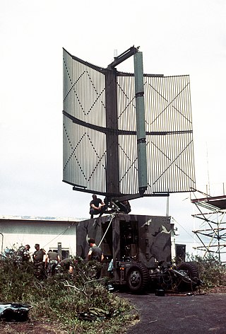 <span class="mw-page-title-main">AN/TPS-63</span> Mobile radar system