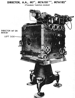 <span class="mw-page-title-main">Director (military)</span> Computer that calculates aiming for weapons