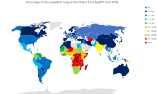 <span class="mw-page-title-main">Causes of poverty</span>