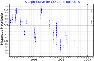 <span class="mw-page-title-main">CQ Camelopardalis</span> Star in the constellation Camelopardalis