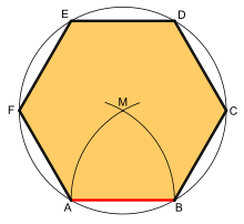 Konstruktion eines Sechsecks bei gegebener Seitenlänge