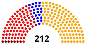 Belgian Chamber 1950.svg