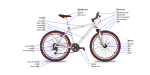 Bicycle diagram-en.svg