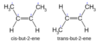 Cik-cak model cis-2-butena vs trans-2-buten
