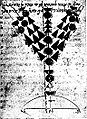 Disegno Maimonides della menorah