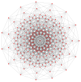 3{4}2{3}2{3}2{3}2, , with 243 vertices, 405 edges, 270 faces, 90 cells, and 15 4-faces