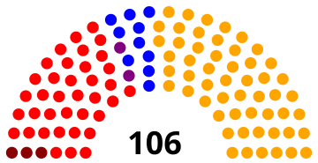 Belgium Senate 1950.svg