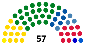 Elecciones generales de Costa Rica de 2010