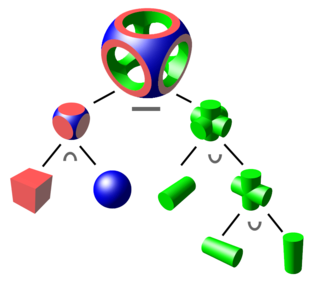 <span class="mw-page-title-main">Constructive solid geometry</span> Creating a complex 3D surface or object by combining primitive objects