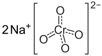 كرومات الصوديوم