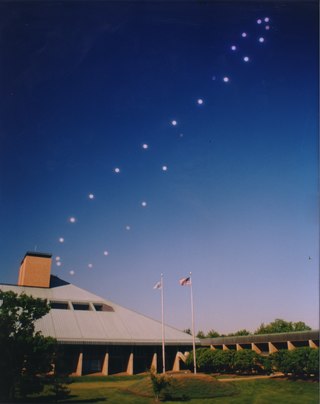 <span class="mw-page-title-main">Analemma</span> Diagrammatic representation of Suns position over a period of time