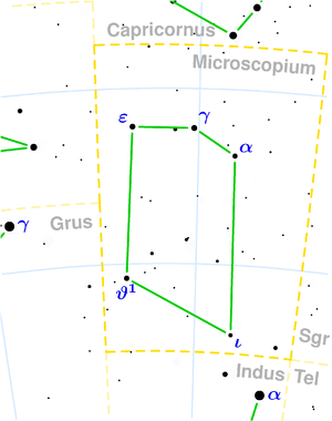 Microscopium