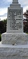 Newmachar War Memorial - Names
