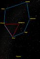 Dans le ciel nocturne hivernal, les étoiles de l'hexagone d'hiver (ou polygone d'hiver) forment un vaste motif polygonal irrégulier dans l’hémisphère nord terrestre (à noter en rouge : le triangle d'hiver).