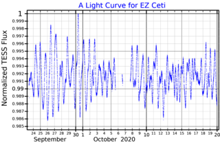 <span class="mw-page-title-main">Chi Ceti</span> Double star in the constellation Cetus