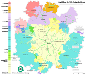 Entwicklung des VGN-Verbundgebietes