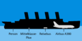 The Titanic compared with other means of transport.