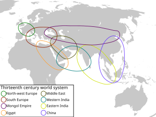 <span class="mw-page-title-main">Archaic globalization</span>