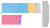 Composition of the House of Lords