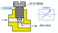 Limiteur de débit actuel réglé en position par une simple cale.