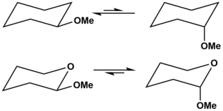 <span class="mw-page-title-main">Anomeric effect</span> Tendency of some substituents on a cyclohexane ring to prefer axial orientation