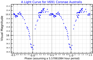 <span class="mw-page-title-main">V691 Coronae Australis</span> Star in the constellation Corona Australis