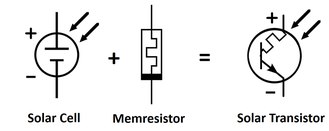 Electronic symbol for the solaristor or solar transistor AFM-TOC-v1.0-wiki.tif