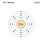 Electrons per capa