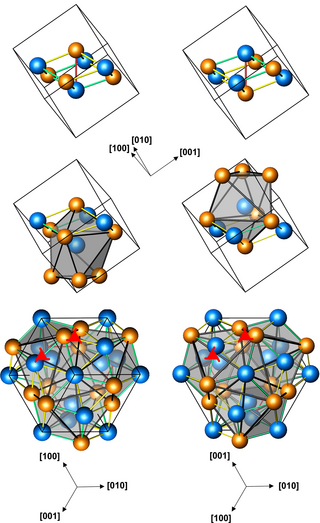 <span class="mw-page-title-main">Iron germanide</span> Chemical compound