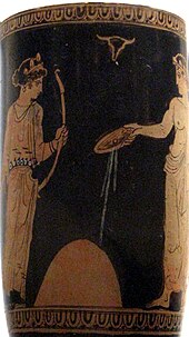 Apollo pouring a libation from a phiale onto the omphalos, with his sister Artemis attending; a bucranium hangs above Omphalos pushkin.jpg