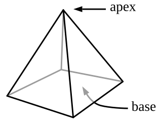 <span class="mw-page-title-main">Pyramid (geometry)</span> Conic solid with a polygonal base