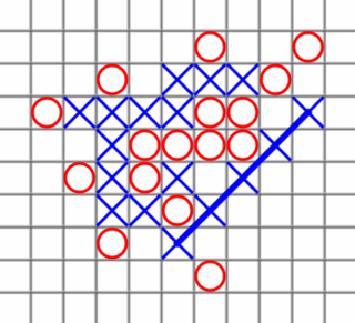 <i>m</i>,<i>n</i>,<i>k</i>-game Abstract board game for two players