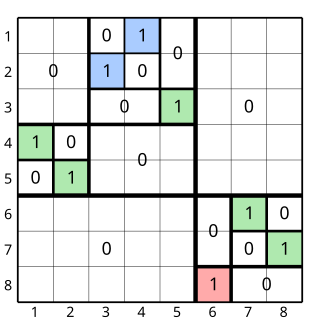 <span class="mw-page-title-main">Separable permutation</span>