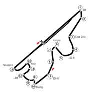 Fuji Speedway