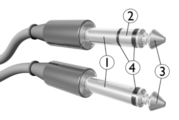 TRS connectors