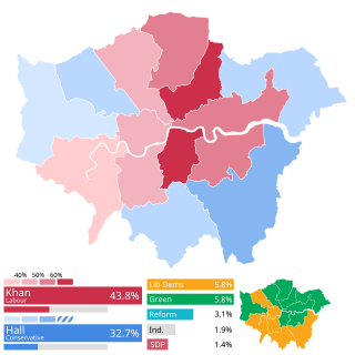 <span class="mw-page-title-main">2024 London mayoral election</span> Voting for the Greater London Authoritys head