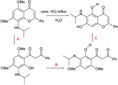 Wessely–Moser rearrangement