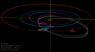 <span class="mw-page-title-main">2020 LD</span> Near-Earth asteroid