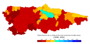 Crecimiento de población entre 2008 y 2018