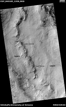 Wide view of layers and gullies, as seen by HiRISE under HiWish program. Arrows point to small gullies.