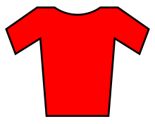 Jersey red.svg