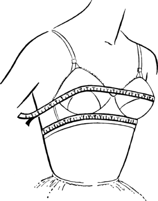 <span class="mw-page-title-main">Bra size</span> Measure (usually 2 factors) to determine proper bra fit