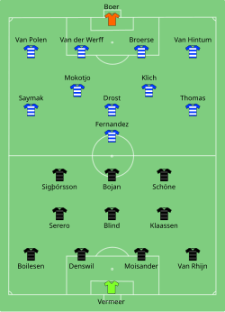 Aufstellung PEC Zwolle gegen Ajax Amsterdam
