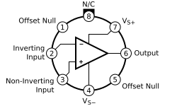 LM741 Pinout Round.svg