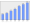 Evolucion de la populacion 1962-2008