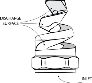 Spiral spray nozzle