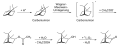 Synthese von Campher ausgehend von alpha-Pinen; en: Synthesis of camphor starting from alpha-pinene