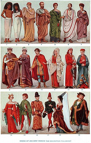 <span class="mw-page-title-main">Clothing</span> Objects worn to cover a portion of the body